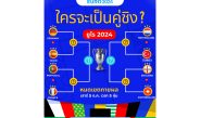 ชวนร่วมสนุกทายทายคู่ชิง ยูโร 2024 ลุ้นรับเสื้อฟุตบอลทีมชาติลิขสิทธิ์แท้ กับ ‘EUROhaveFUN’ครบแล้วกับ 8 ทีมสุดท้ายของศึกฟุตบอลยูโร 2024