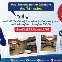 ​บสย. สำนักงานเขตภาคเหนือตอนล่าง ย้ายที่ทำการใหม่ ตั้งแต่ 23 ธ.ค. 2567เดินหน้า Branch Reformat ยกระดับ สู่ “ศูนย์ที่ปรึกษาทางการเงิน SMEs”